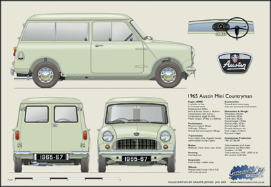 Austin Mini Countryman (all metal) 1965-67